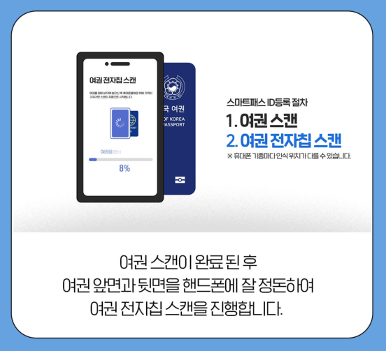 인천공항 스마트패스 등록방법