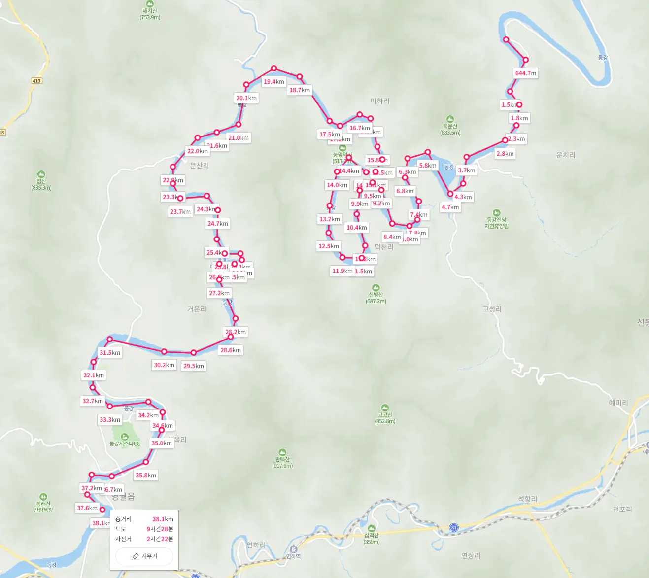 동강래프팅-총구간