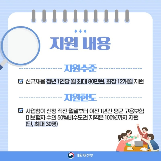 지원 내용