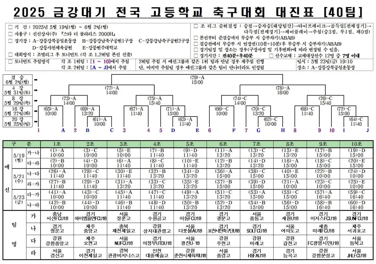 2025 금강대기 전국 고등학교 축구대회 일정 및 대진표