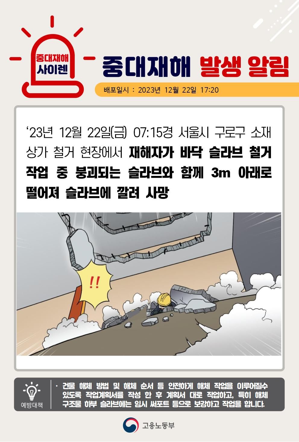 바닥 슬라브 철거 작업 중 붕괴되는 슬라브와 함께 떨어짐(3m)