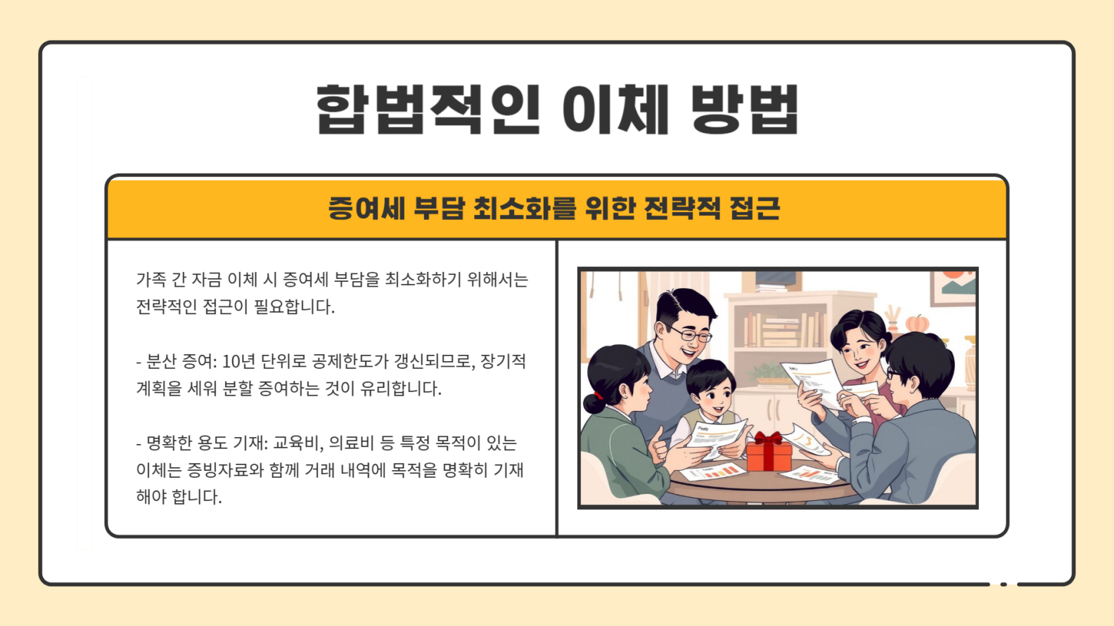 비과세 한도와 합법적인 이체 방법