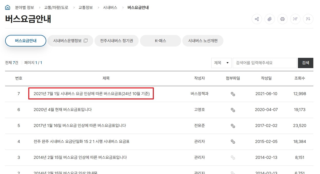 연령별 대중교통 요금이 정리된 안내 페이지