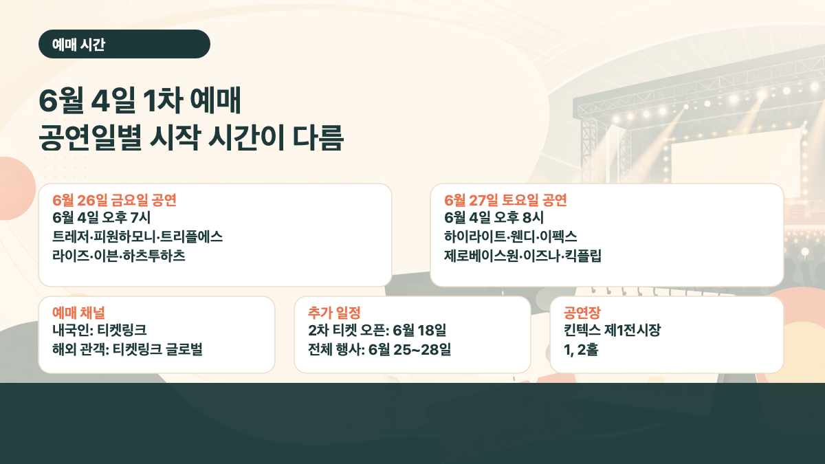 마이케이 페스타 6월 4일 1차 예매 시간과 티켓링크 예매 채널 카드 이미지