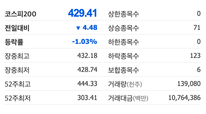 국내선물
