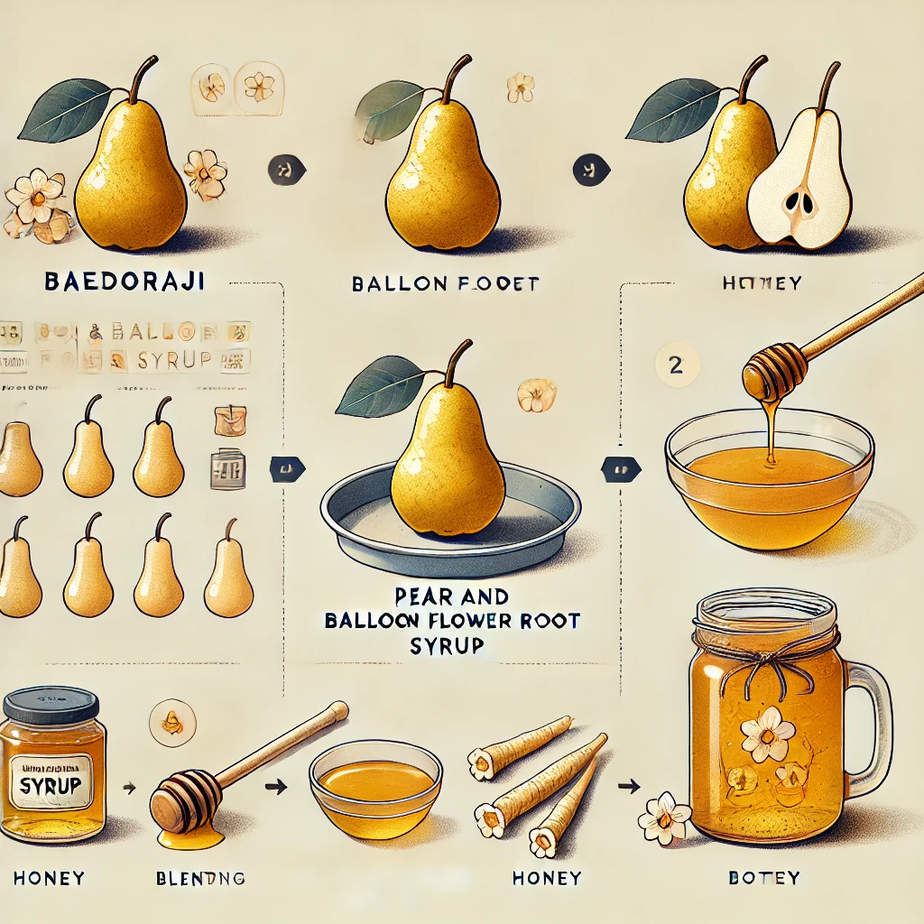 배도라지청 만들기