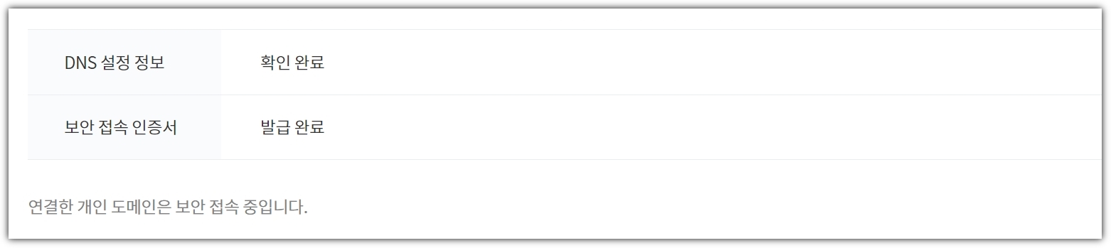 하위-도메인-보안-인증-발급완료