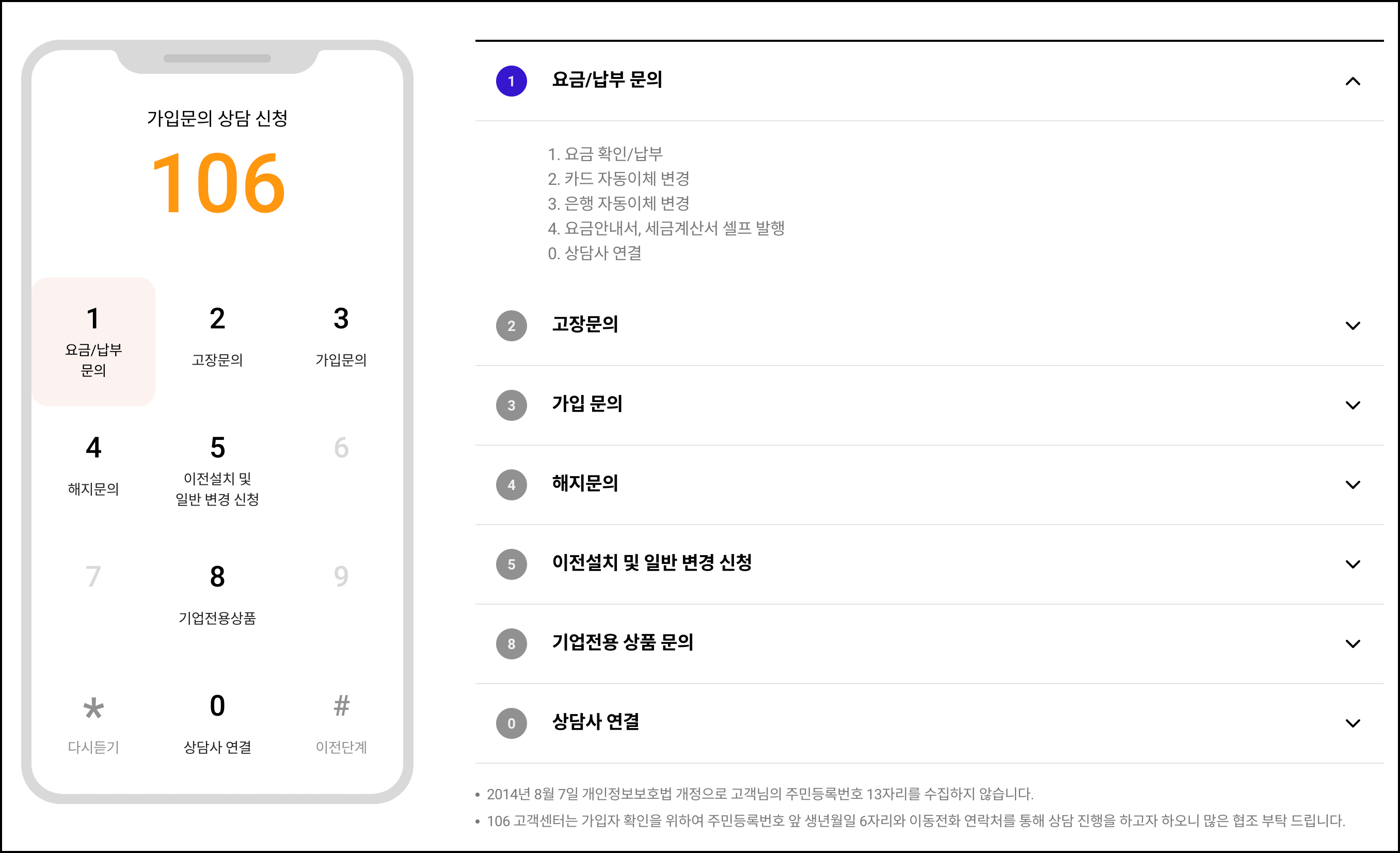 버튼식 ARS 메뉴1