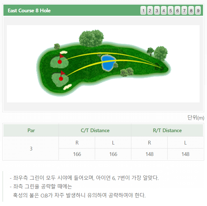 울산 컨트리클럽 동코스 공략도 08