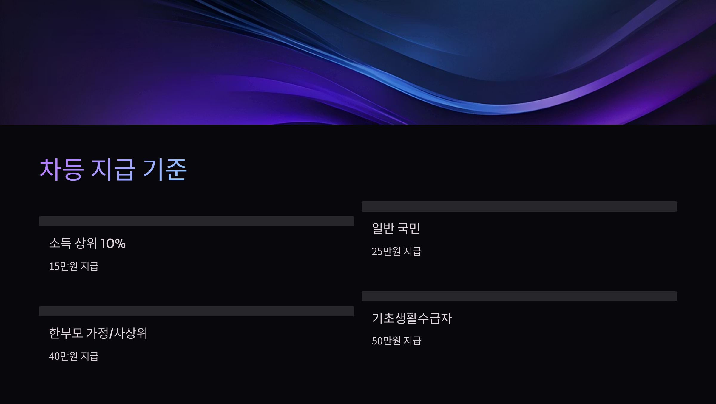 차등지급기준
