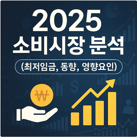 2025 소비시장 분석 (최저임금, 동향, 영향요인)