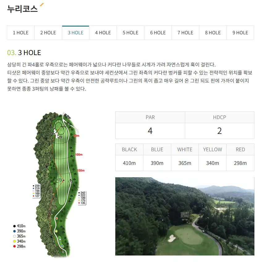 비콘힐스cc 누리코스 코스 공량