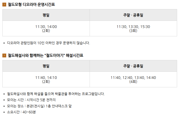 철도박물관