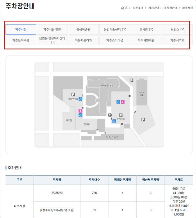 파주시청-주차장안내