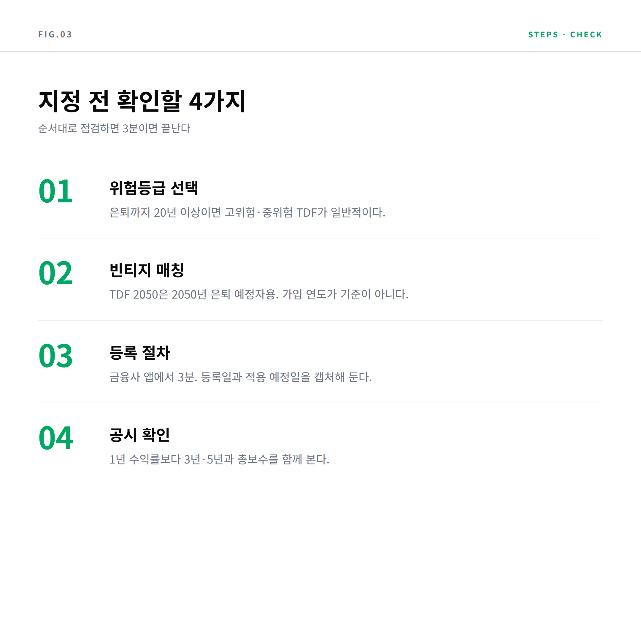 퇴직연금 디폴트옵션 확인 4단계