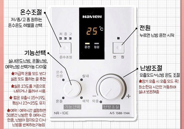 경동 나비엔
