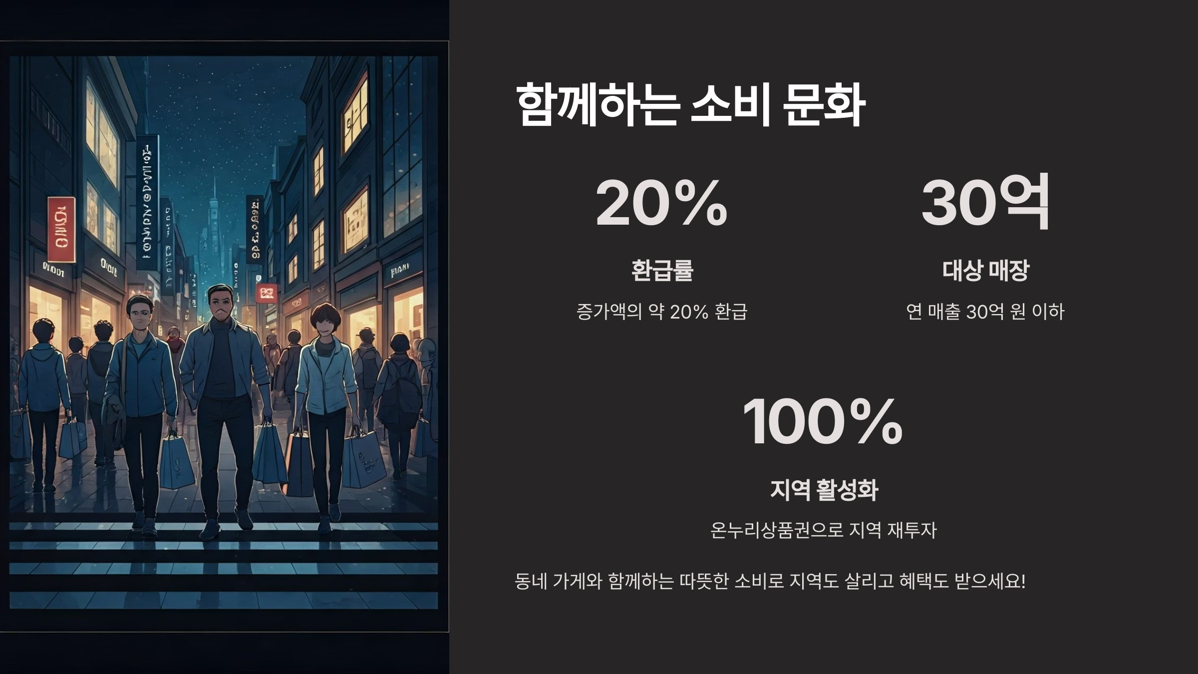 소비문화