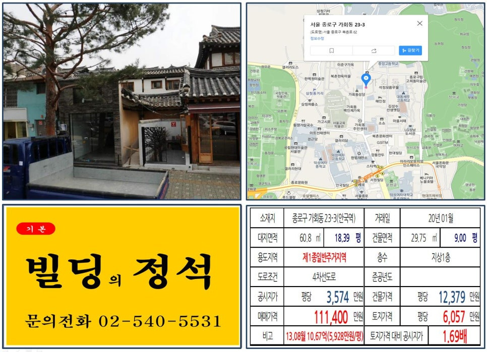 북촌 한옥마을 가회동 11억대 한옥 거래 분석: 평당 6천만원대 가치의 의미와 투자 포인트 (ft. 안국역)