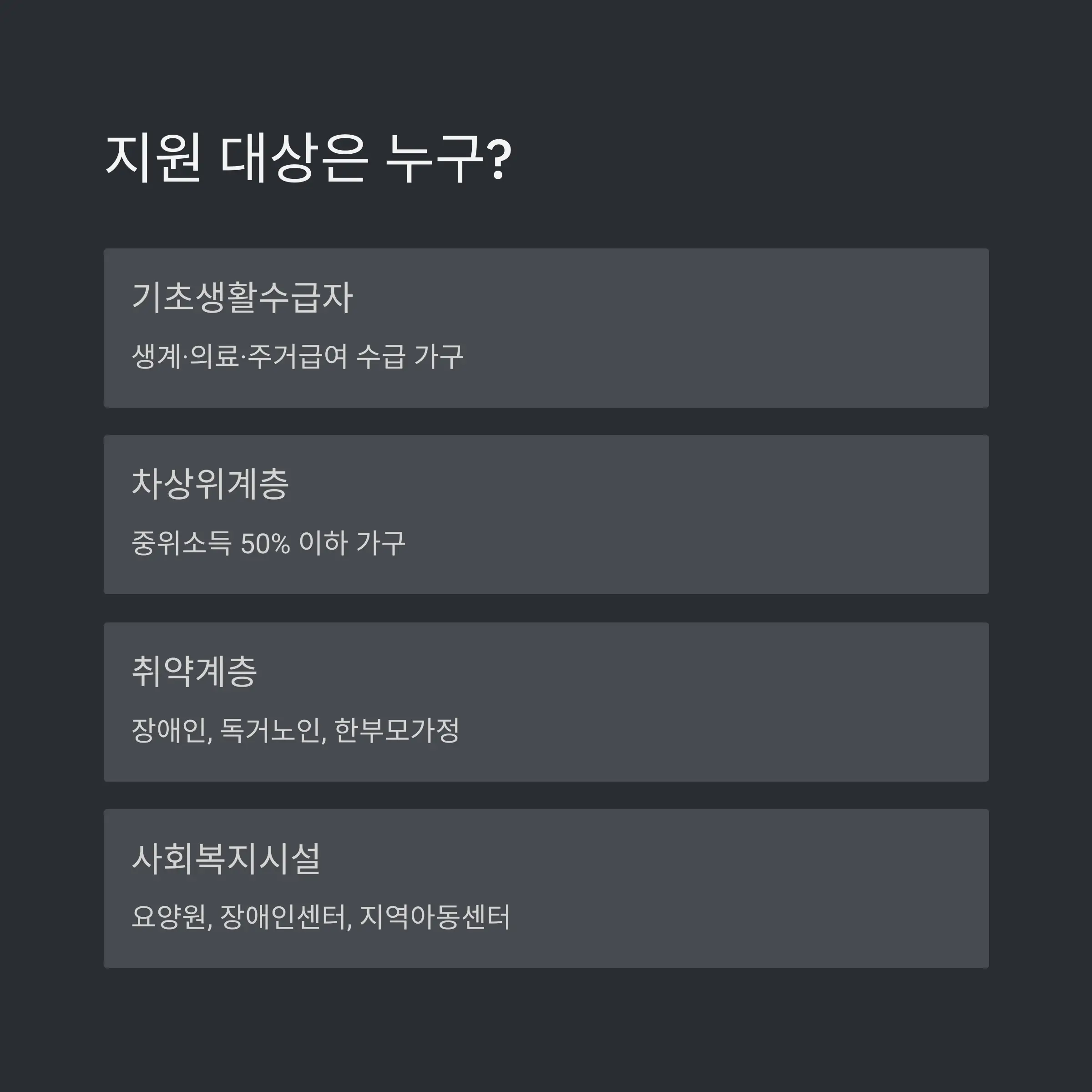 지역별 신청 차이 🗺️