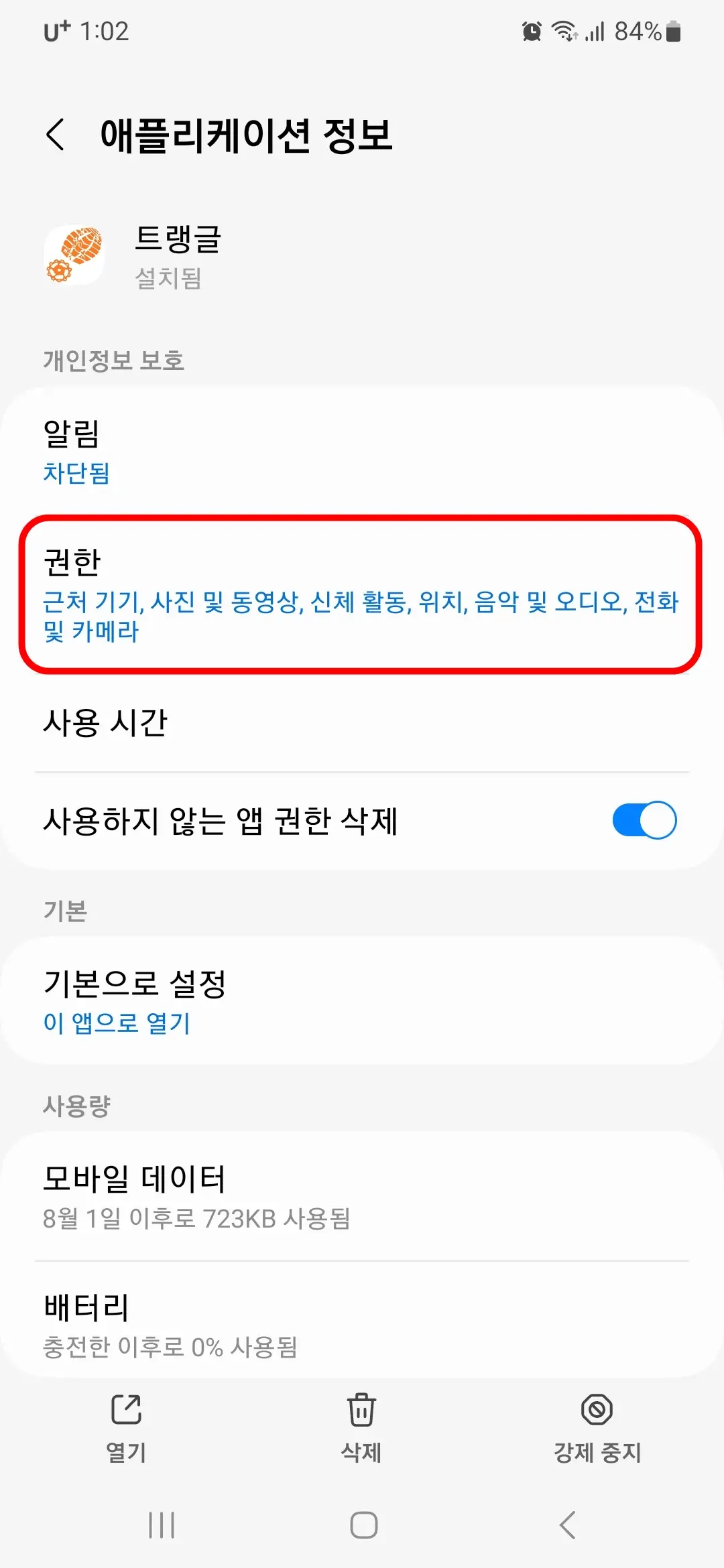 권한