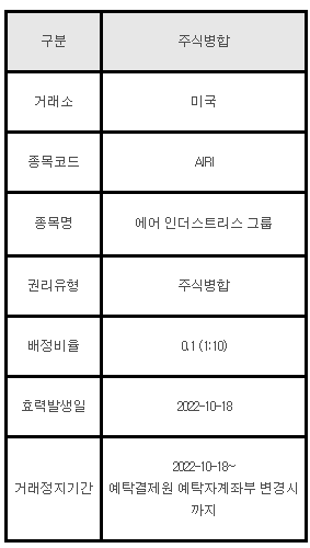 해외주식 주식병합 안내 AIRI 에어 인더스트리스 그룹