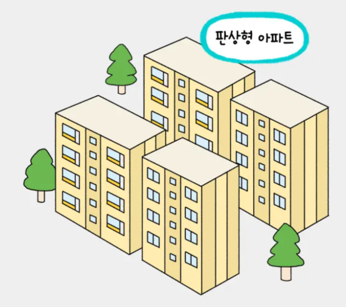 판상형 타입 이미지