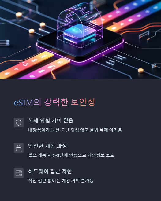 이심의 강력한 보안성