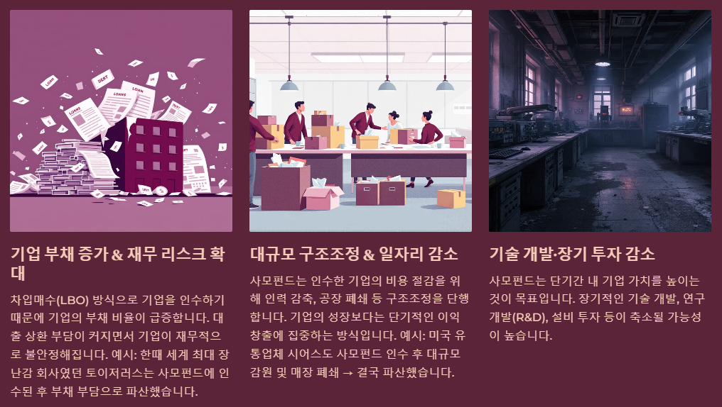 사모펀드의 무분별한 기업인수로 발생하는 문제