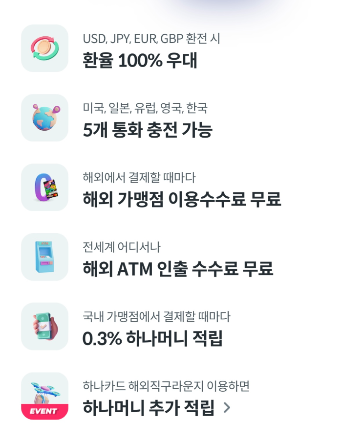 트래블로그