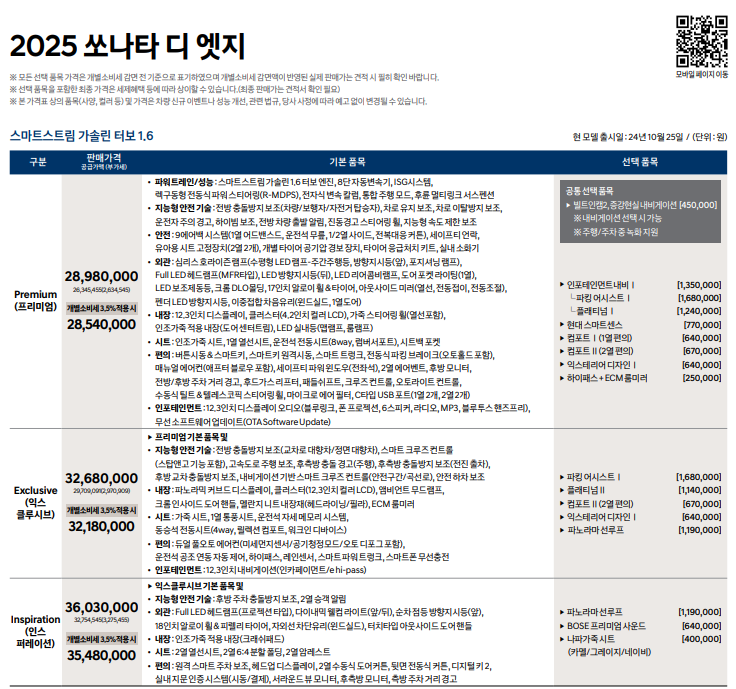 2025 쏘나타 디엣지 가격표