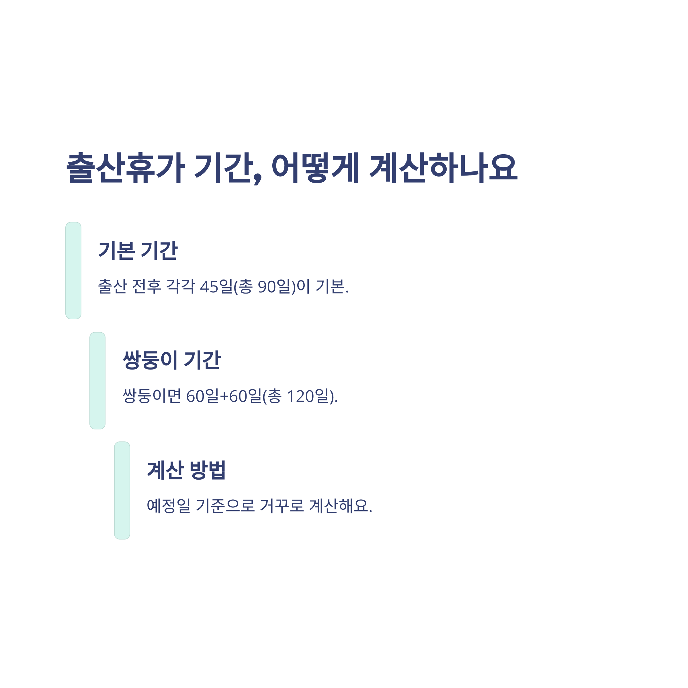 출산휴가 계산기부터 출산휴가 공휴일·급여·기간·날짜·육아휴직 계산까지 한 번에 총정리3