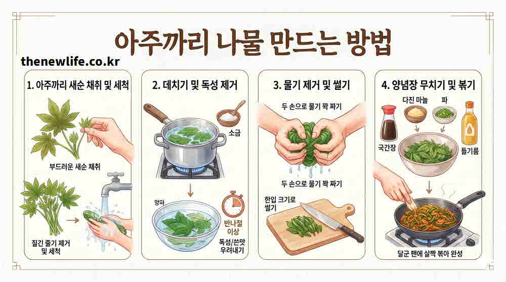아주까리 나물 만드는 방법