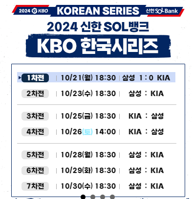 한국시리즈 일정