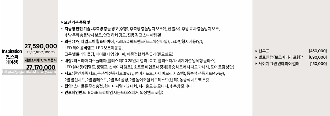 2026 아반떼 가솔린 1.6 인스퍼레인션 가격표