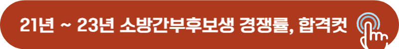 2021년 ~ 2023년 소방간부후보생 경쟁률, 합격컷