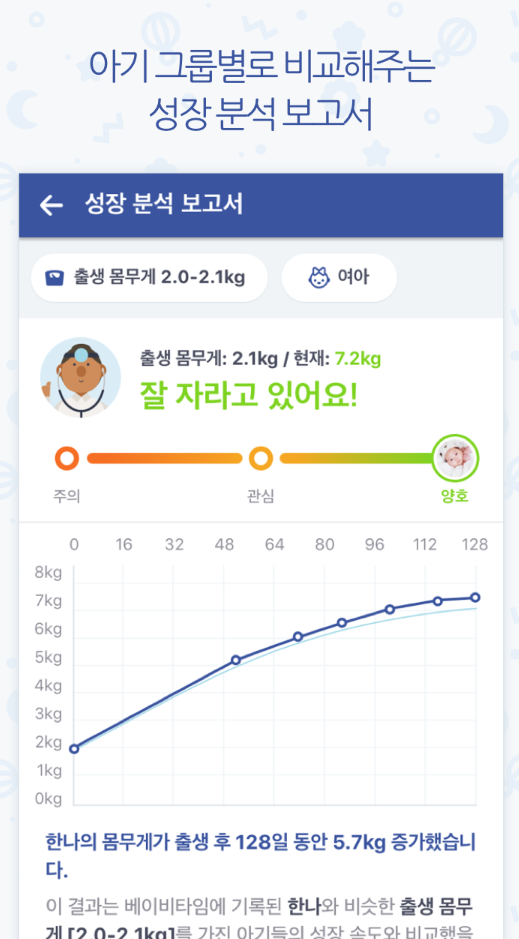 신생아 분유량 ▶ 베이비 타임 어플