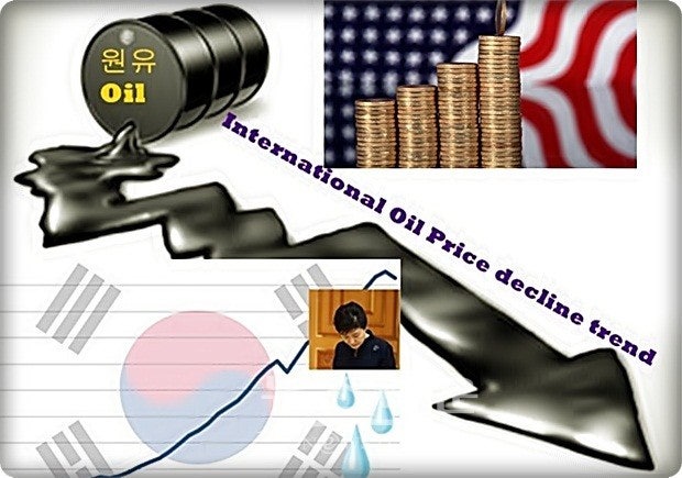 국내 금융시장 간의 상관관계 분석