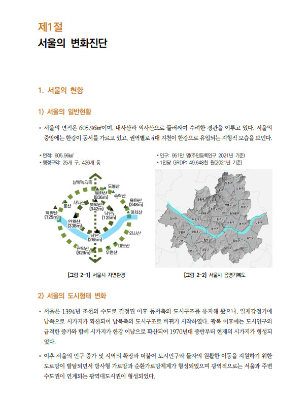 2040 서울도시기본계획