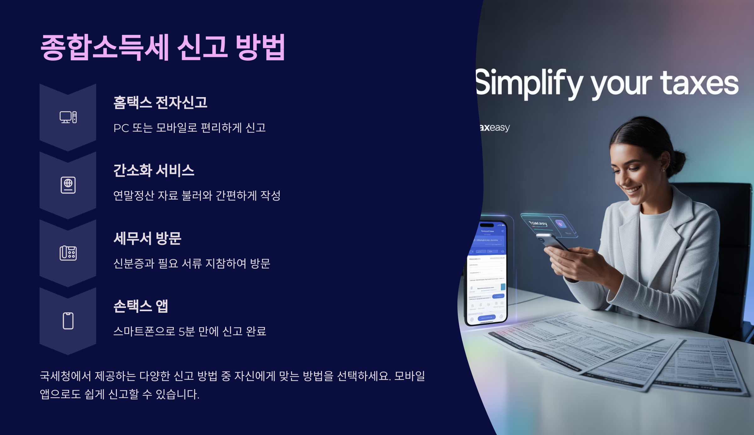 어떻게 신고할까?