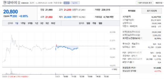 일본 독성 쇼크 증후군 관련주