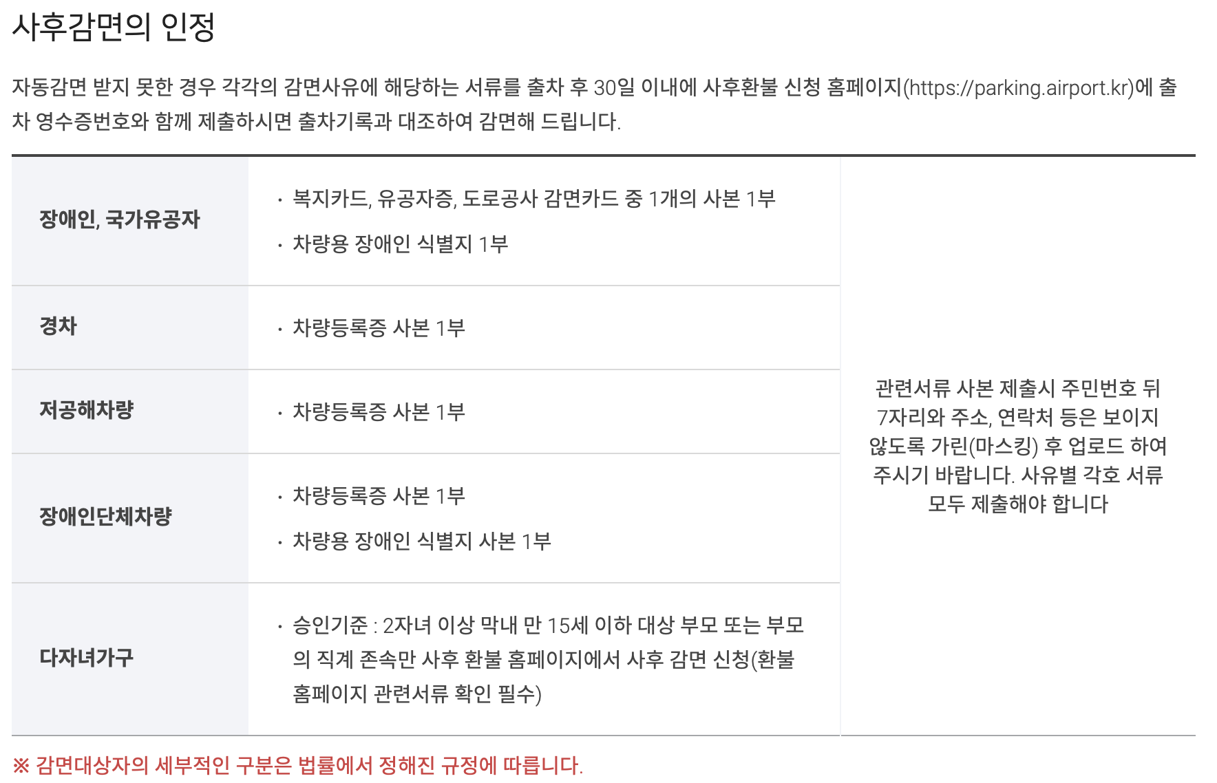 인천공항 장기주차 다자녀감면 할인받는 방법