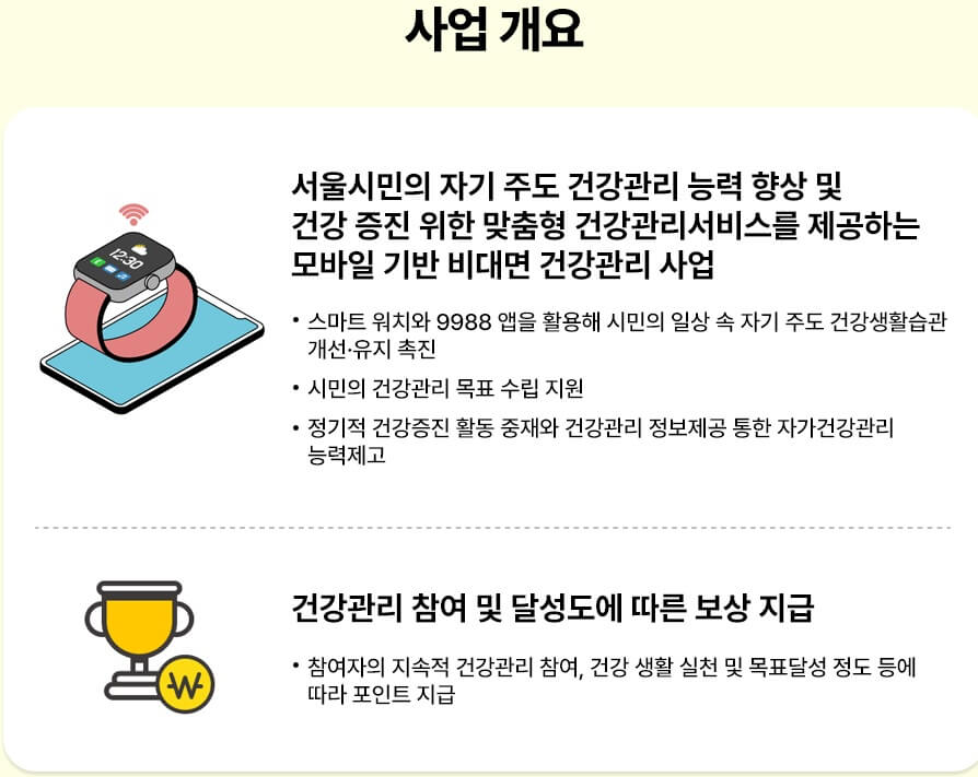 23년 3차 손목닥터9988 신청 방법및 기종 포인트 이용안내 썸네일