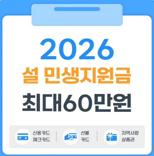 설 민생지원금
