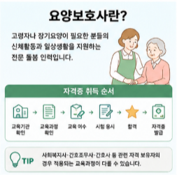 요양보호사 시험 자격증 정보 바로가기