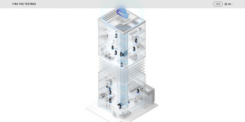 3D 그래픽 및 현실적인 디자인 예시