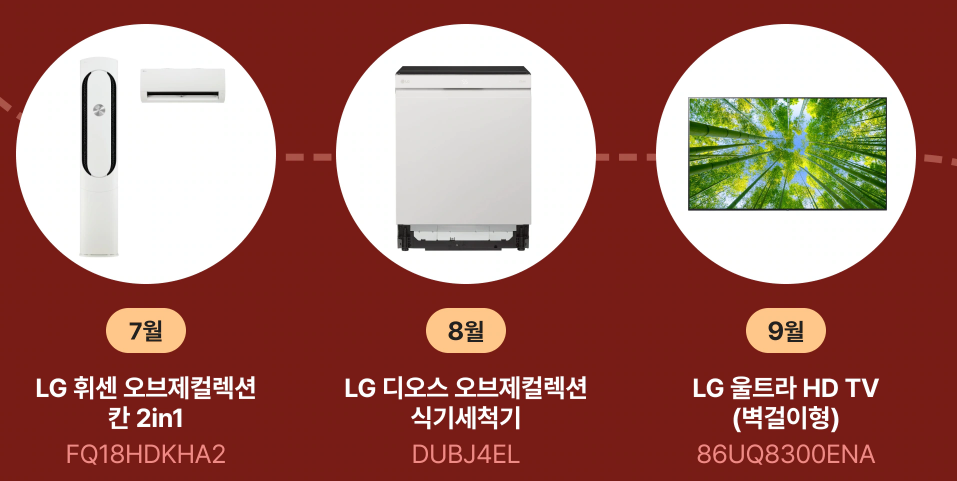 LG 전자 연말 결산할인 월별 베스트