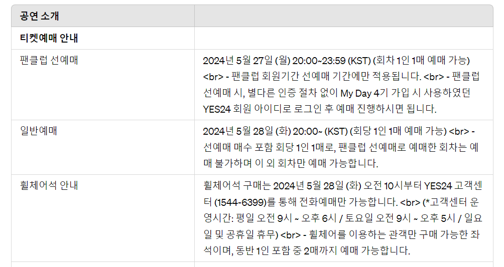 데이식스(DAY6) 팬미팅 티켓예매방법
