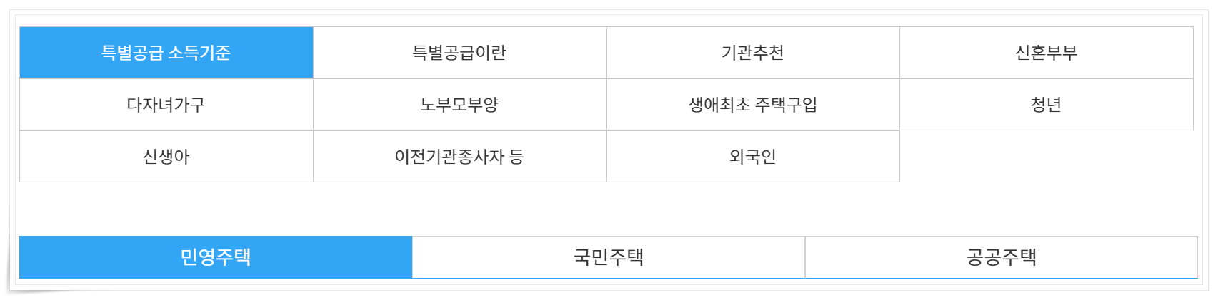 청약 특별공급 일반공급 차이, 특별공급 유형별 신청자격