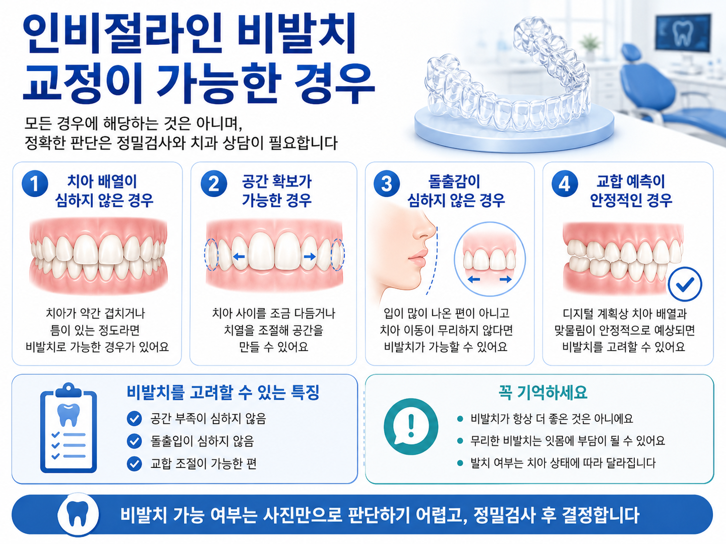 인비절라인 비발치 교정이 가능한 경우