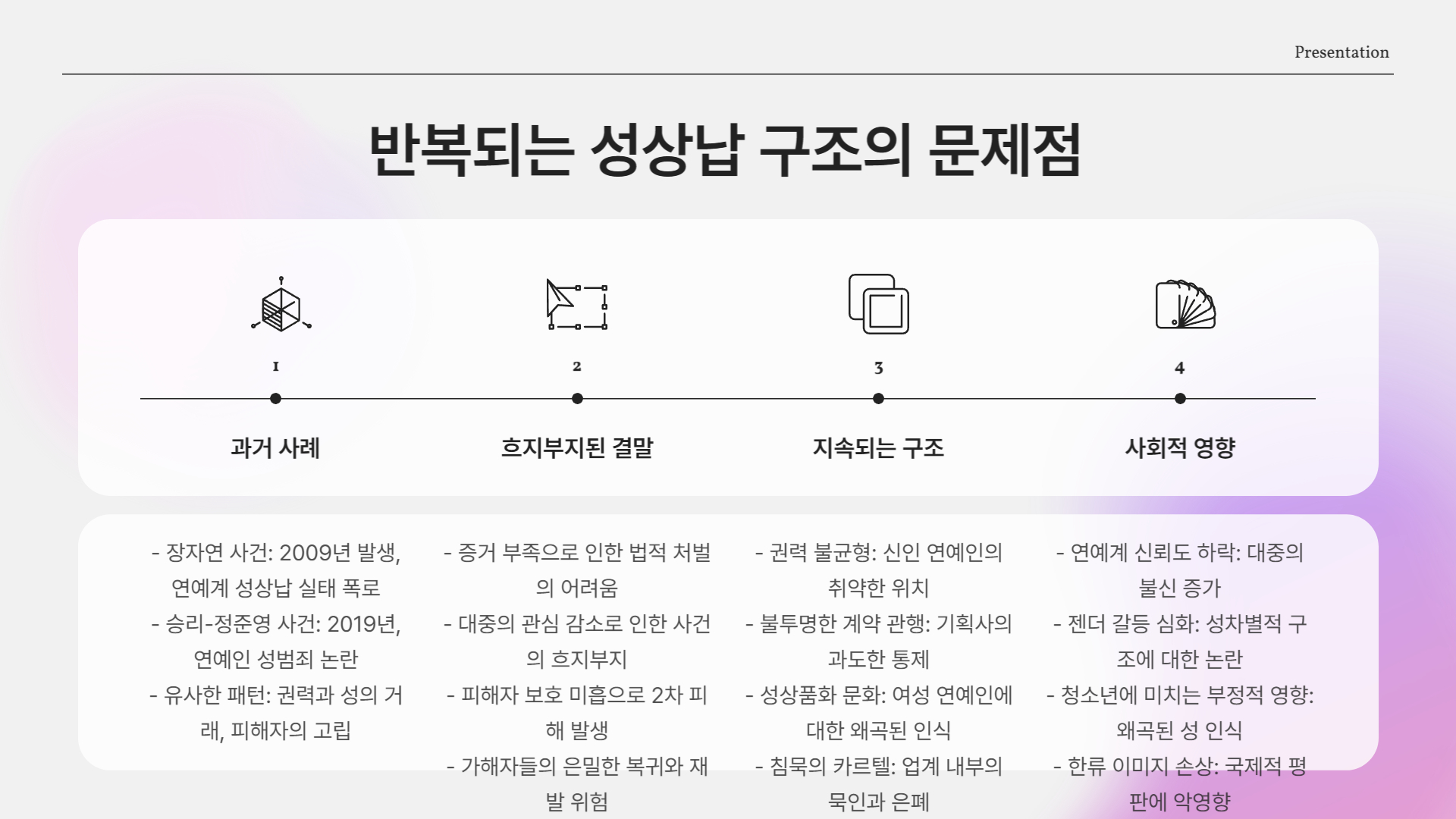 연예계 성상납 구조, 지금도 반복되고 있다
